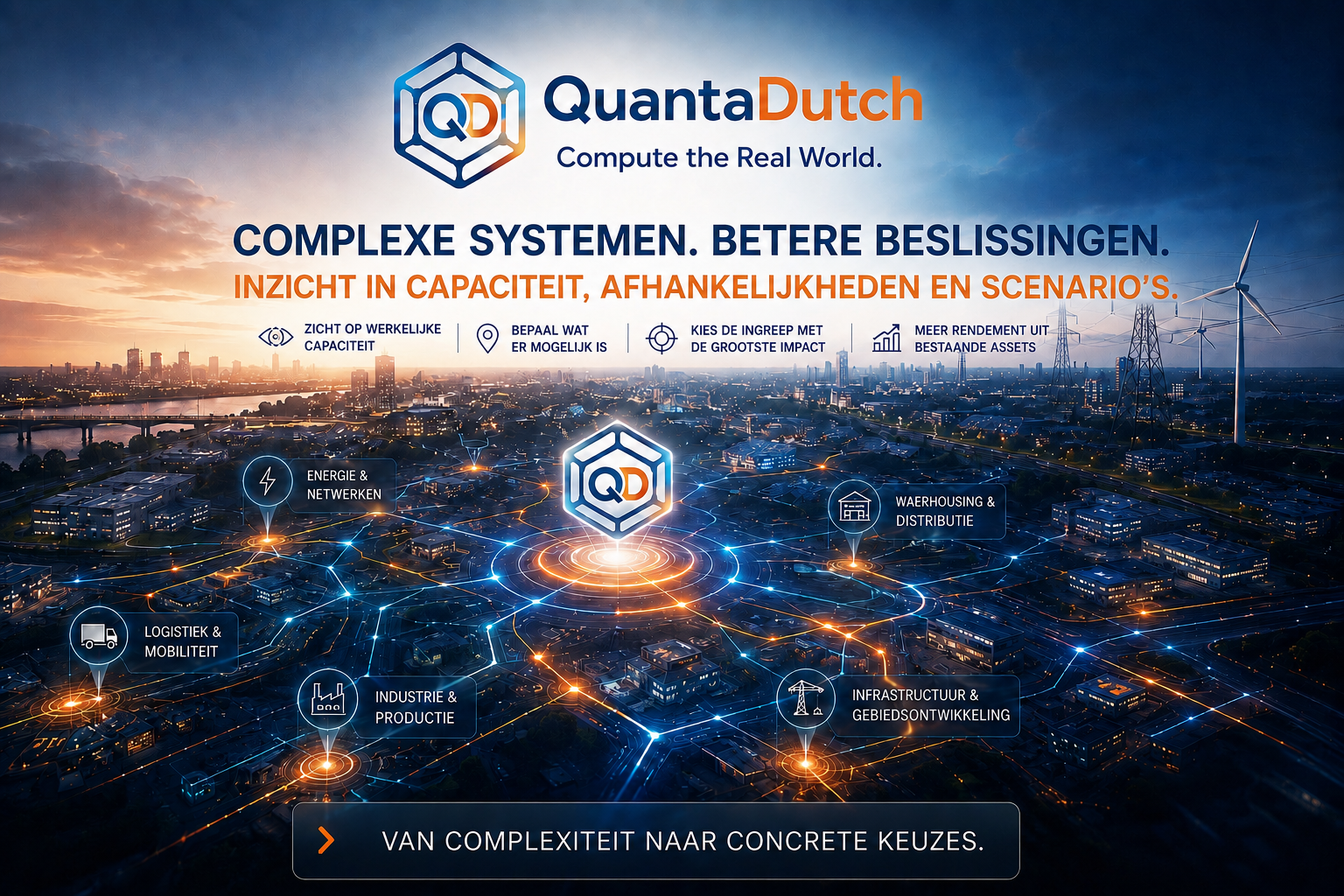 QuantaDutch visual Complexe systemen, betere beslissingen